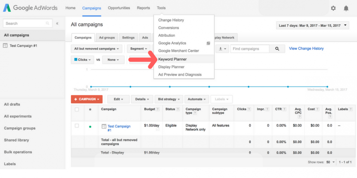 click here for adwords keyword tool