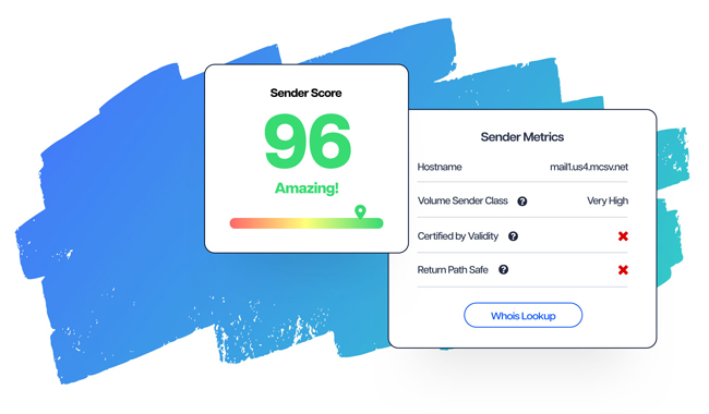 Sender Score sample sender reputation metrics